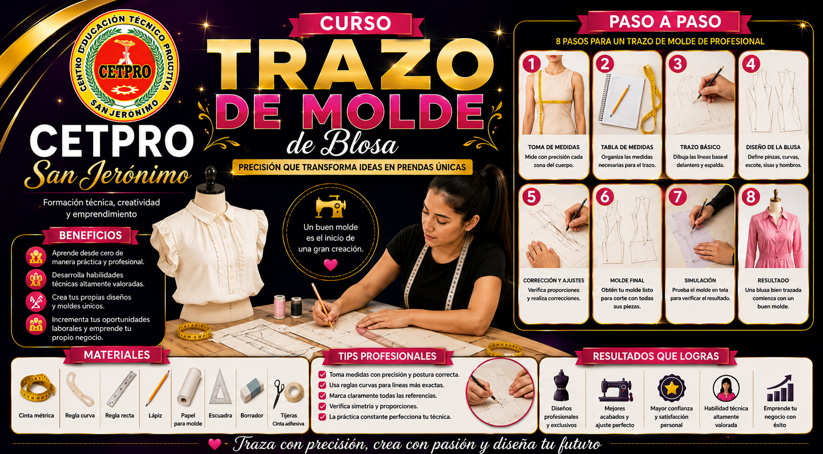 Trazo de molde de blusa