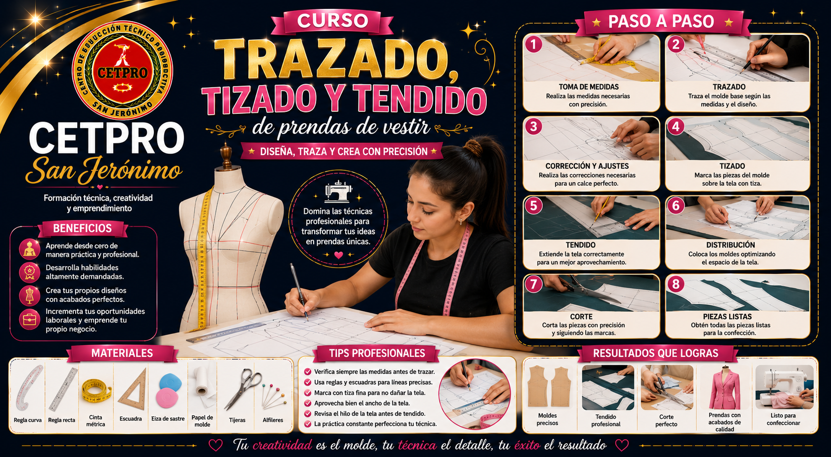 Trazado, tizado y tendido de prendas de vestir