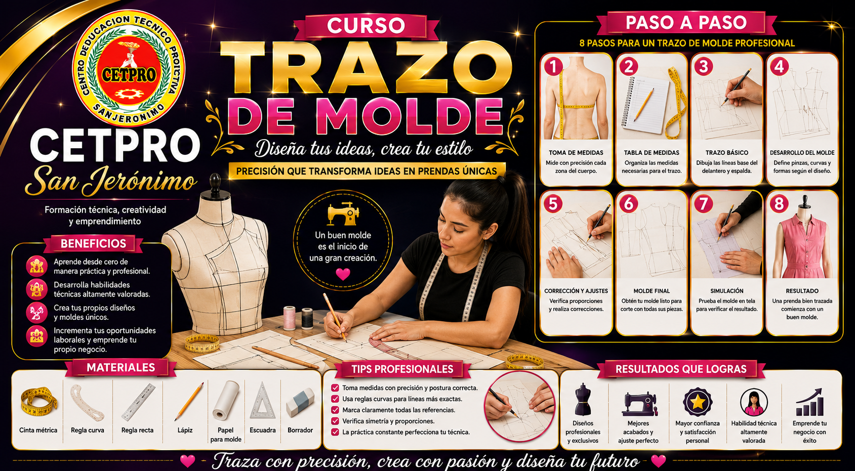 Trazo de molde